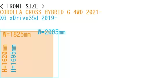 #COROLLA CROSS HYBRID G 4WD 2021- + X6 xDrive35d 2019-